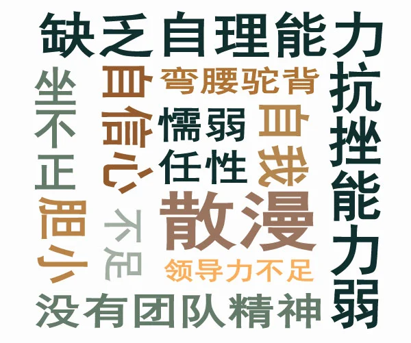 篮球训练检讨200字怎么写_1